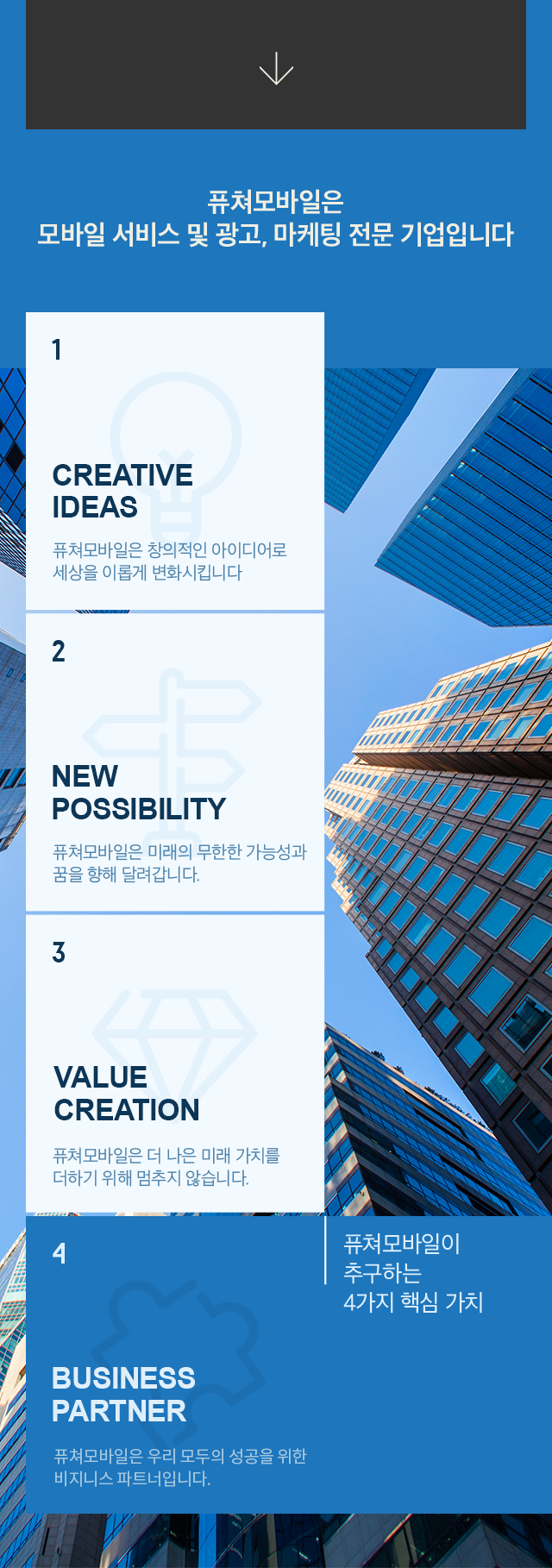 퓨처모바일은 모바일 서비스 및 광고, 마케팅 전문 기업입니다.